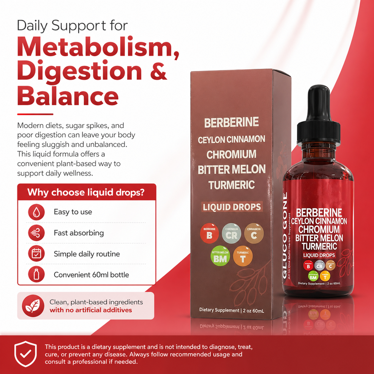GlucoPure Drops
